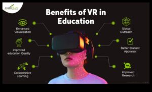 تصور الاحتمالات: لغة الواقع الافتراضي