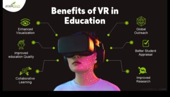 تصور الاحتمالات: لغة الواقع الافتراضي