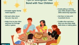 الترابط السعيد: تعزيز الاتصال بين الوالدين والطفل