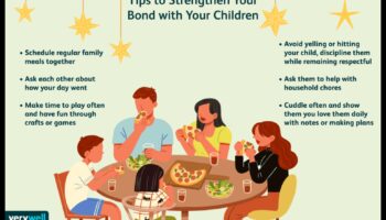 الترابط السعيد: تعزيز الاتصال بين الوالدين والطفل