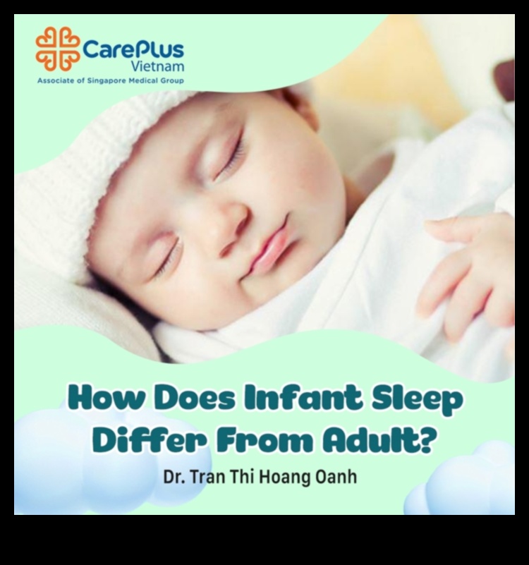 أسرار النوم: الكشف عن أسرار سبات الطفل