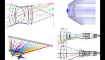 تصميم وجهات نظر: الفن من خلال عدسات مختلفة في التحول الرقمي