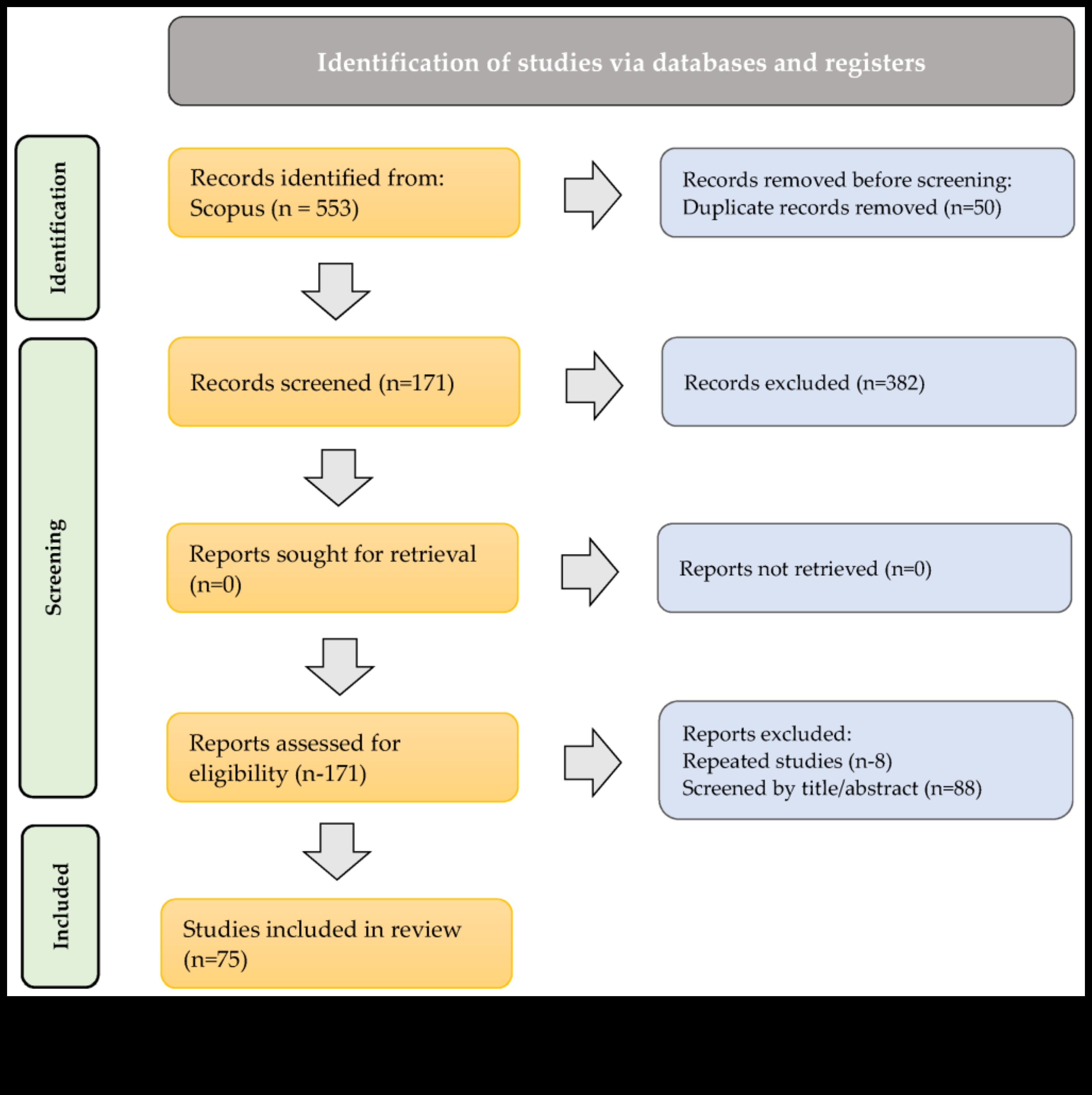 التصميم من أجل الثقة إزالة الغموض عن سيكولوجية Blockchain التي تركز على المستخدم 5 التصميم من أجل الثقة: سيكولوجية سلسلة الكتل التي تركز على المستخدم