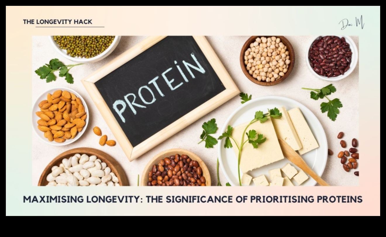 كشفت العناصر الغذائية الأساسية عن مخططك لحياة صحية وسعيدة وطويلة 3 تم الكشف عن العناصر الغذائية الأساسية: مخططك لحياة نابضة بالحياة