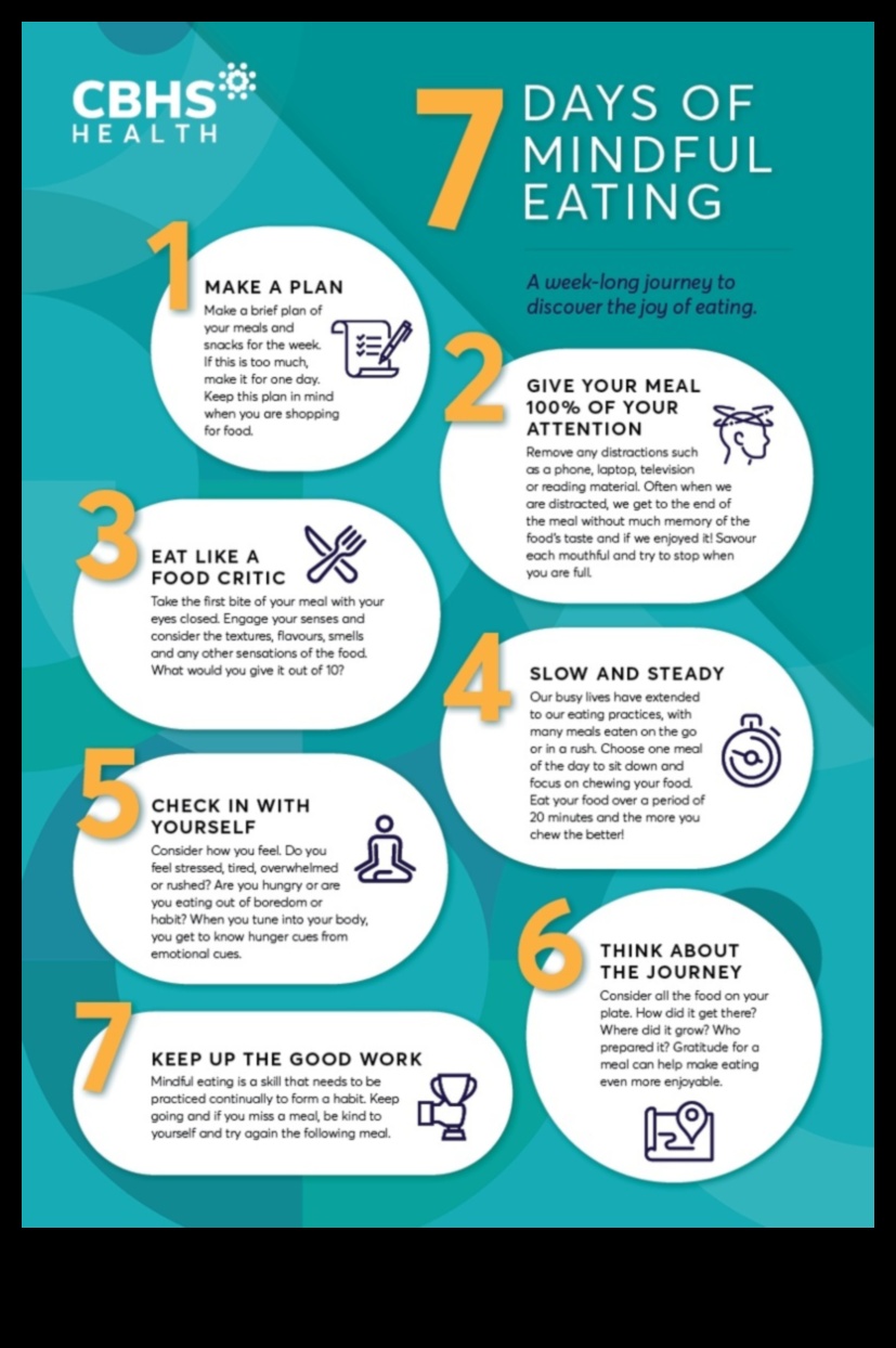 التغذية الواعية: فن تذوق الحياة الصحية