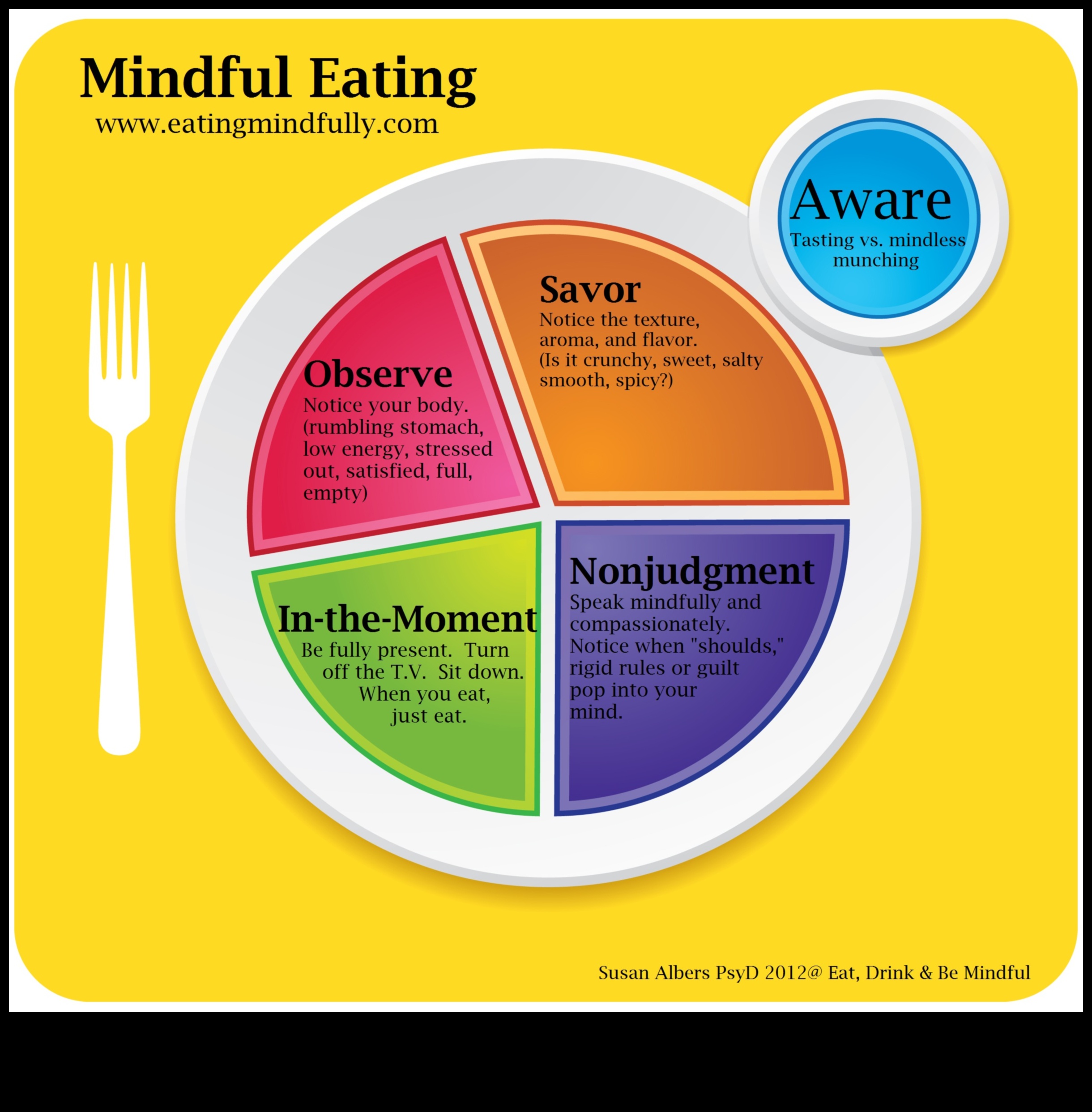 التغذية الواعية: فن تذوق الحياة الصحية