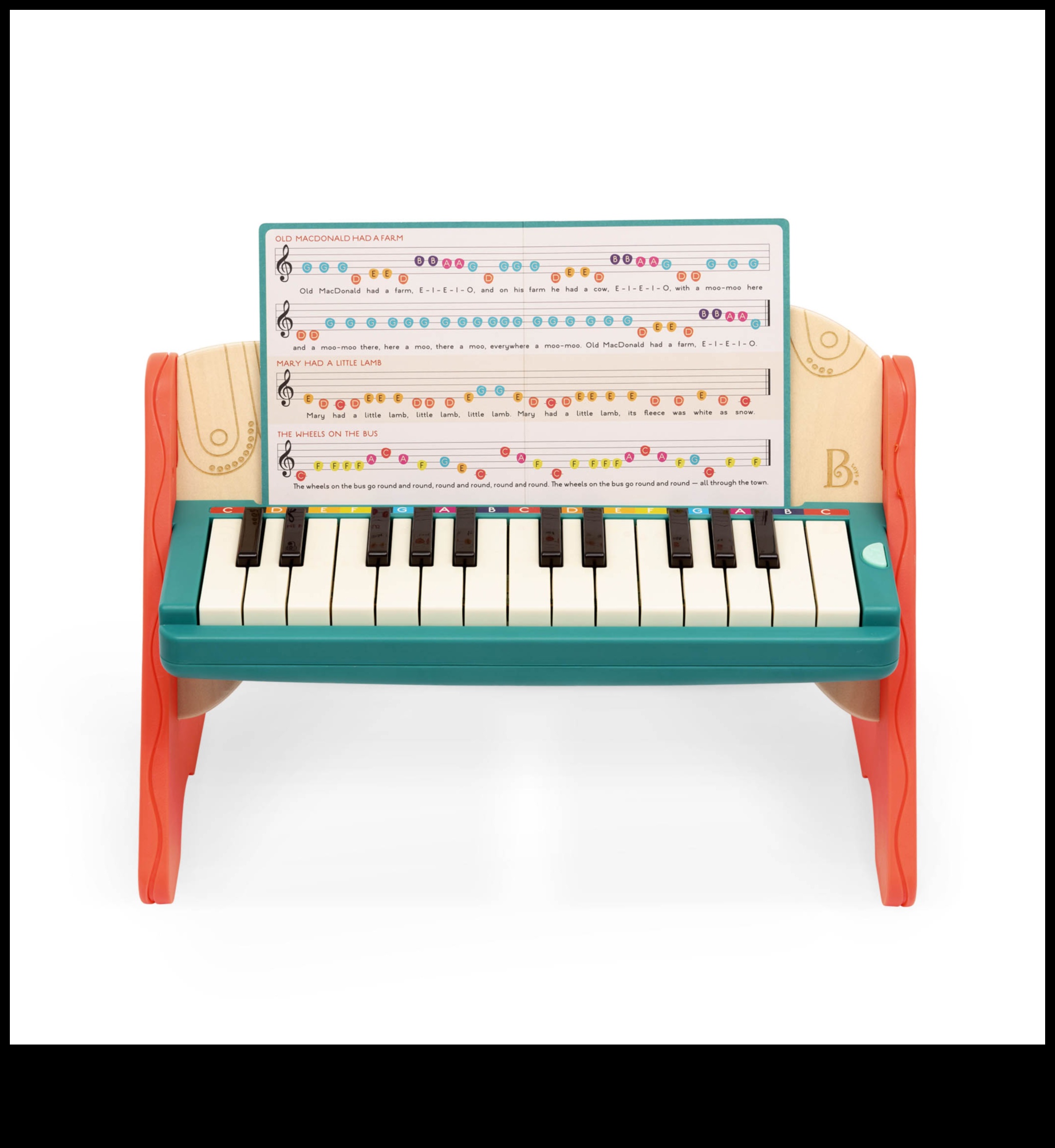 المايسترو الموسيقي: الآلات والعتاد لمحبي الموسيقى