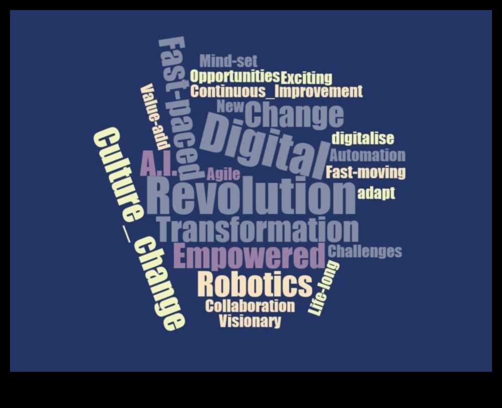 الثورة الرقمية كيف تعمل التكنولوجيا على تحويل عالمنا نحو الأفضل 3 الثورة الرقمية: تشكيل المشهد التكنولوجي الإيجابي