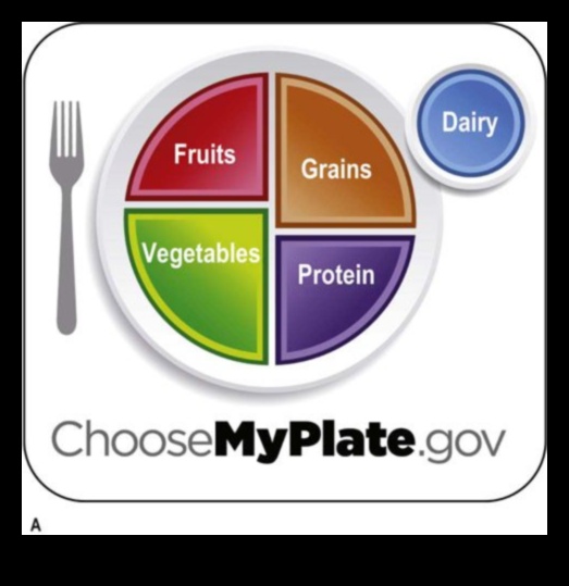 التوازن الكيميائي الحيوي: التنقل في مسارات الصحة الغذائية