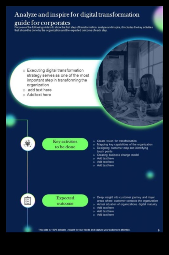 صياغة التصاميم المؤثرة: دليل المحترف للتحول الرقمي