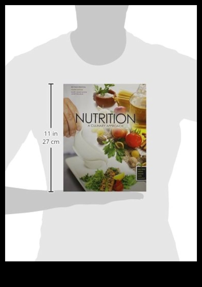 إرشادات الذواقة: نهج طهي لاستشارات التغذية 3 إرشادات الذواقة: التميز في الطهي في استشارات التغذية