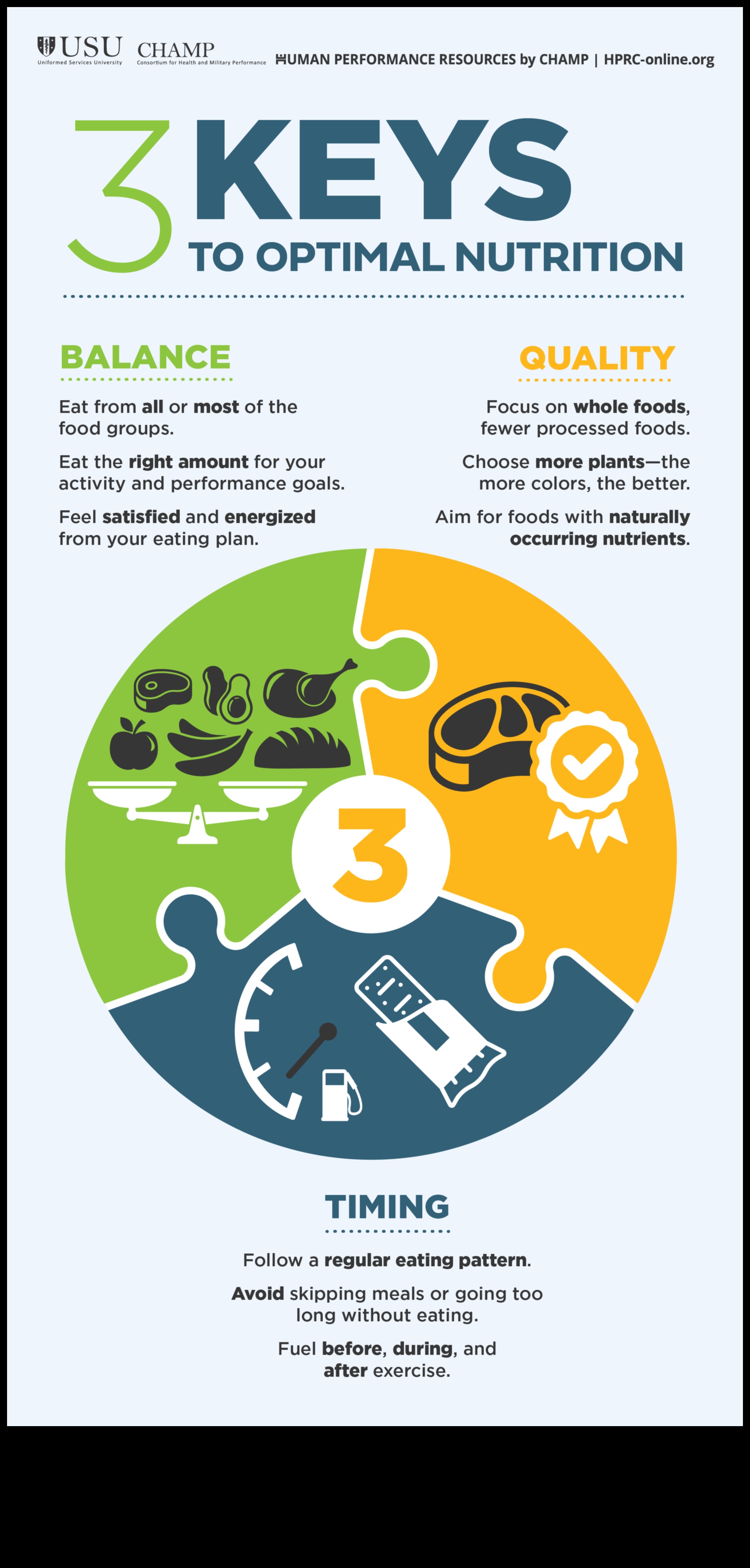 التغذية المثالية: بناء شخصيتك بشكل أفضل، قضمة واحدة في كل مرة