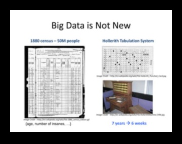 الفن في التحليلات: إتقان حرفة البيانات الضخمة