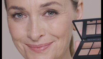 من النهار إلى الليل: إتقان مظهر ظلال العيون المتنوعة في أي مناسبة